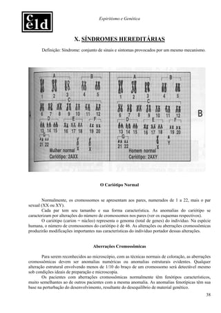 Espiritismo e Genética



                        X. SÍNDROMES HEREDITÁRIAS
       Definição: Síndrome: conjunto de sinais e sintomas provocados por um mesmo mecanismo.




                                      O Cariótipo Normal


       Normalmente, os cromossomos se apresentam aos pares, numerados de 1 a 22, mais o par
sexual (XX ou XY).
       Cada par tem seu tamanho e sua forma característica. As anomalias do cariótipo se
caracterizam por alterações do número de cromossomos nos pares (ver os esquemas respectivos).
       O cariótipo (carion = núcleo) representa o genoma (total de genes) do indivíduo. Na espécie
humana, o número de cromossomos do cariótipo é de 46. As alterações ou aberrações cromossômicas
produzirão modificações importantes nas características do indivíduo portador dessas alterações.


                                   Aberrações Cromossômicas

        Para serem reconhecidos ao microscópio, com as técnicas normais de coloração, as aberrações
cromossômicas devem ser anomalias numéricas ou anomalias estruturais evidentes. Qualquer
alteração estrutural envolvendo menos de 1/10 do braço de um cromossomo será detectável mesmo
sob condições ideais de preparação e microscopia.
        Os pacientes com aberrações cromossômicas normalmente têm fenótipos característicos,
muito semelhantes ao de outros pacientes com a mesma anomalia. As anomalias fenotípicas têm sua
base na perturbação do desenvolvimento, resultante do desequilíbrio de material genético.
                                                                                                38
 