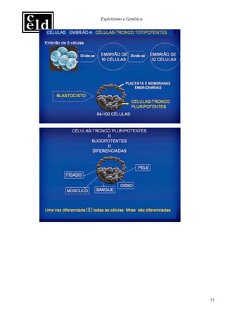 Espiritismo e Genética




                         77
 