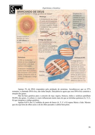 Espiritismo e Genética




        Apenas 3% do DNA respondem pela produção de proteínas. Acreditava-se que os 97%
restantes, o chamado DNA-lixo, não tinha função. Descobriu-se agora que esse DNA-lixo controla a
atuação dos genes.
        Não há base genética para o conceito de raça: negros, brancos, índios e asiáticos partilham
99,99% dos genes. A cultura e o meio influenciam muito mais do que as letrinhas químicas (A, T, C,
G) que integram o código genético.
        Apenas 0,01% dos 3,2 milhões de pares de bases (A, T, C e G) separa Maria e João. Mesmo
que ela seja loira de olhos azuis e ele de olhos puxados e cabelo bem preto.




                                                                                                86
 
