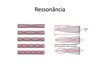 Ressonância 
 