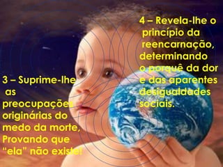 3 – Suprime-lhe
as
preocupações
originárias do
medo da morte,
Provando que
“ela” não existe!
4 – Revela-lhe o
princípio da
reencarnação,
determinando
o porquê da dor
e das aparentes
desigualdades
sociais.
 