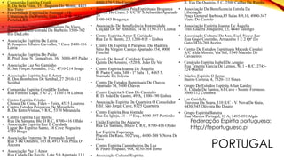 PORTUGAL
• Comunhão Espírita Cristã
R. Da Bela Vista, 35 - Baguim Do Monte, 4435
Rio Tinto
• Fraternidade Espírita De Portugal - FE
Urbanização Da Portela, Lote 31- 2º B 2685-189
Portela LRS
• Associação Cultural Espiritualista De Viseu
Bairro Amizade-estrada Da Barbeita 3500-762
Rio Da Loba
• Associação Espírita De Leiria
R. Joaquim Ribeiro Carvalho, 9 Cave 2400-116
Leiria
• Associação Espírita Do Paião
R. Prof. José N. Gonçalves, 36, 3080-495 Paião
• Associação Luz No Caminho
R.Das Forças Armadas, 142, 4710-214 Braga
• Associação Espírita Luz E Amor
R. Dos Bombeiros De Setúbal, 27 2910-112
Setúbal
• Comunhão Espírita Cristã De Lisboa
Rua Ferreira Lapa, 5 A- 2º, 1150-154 Lisboa
• Centro Espírita Cristão
Chousa De Cima, Fiães – Feira, 4535 Lourosa
• Centro Estudos Psíquicos De Mirandela
R. De Entre Vinhas, 9 R/C, 5370 Mirandela
• Centro Espírita Luz Eterna
Rua De Santana, Blc D R/C, 8700-416 Olhão
• Associação Espírita Luz E Caridade
Lugar Do Espírito Santo, 38 Cave Nogueira
4710 Braga
• Associação Fraterna Dr. Fernando Touré
Rua 5 De Outubro, 103 B, 4915 Vila Praia D'
Âncora
• Associação Paz E Amor
Rua Cidade Do Recife, Lote 5/6 Apartado 113
4900-379 V.Do Castelo
• Associação Estudos Psíq.Espirituais Bragança
R.Prior Do Crato, 3 R/C Bº S.Sebastião Apartado
29
5300-043 Bragança
• Associação De Beneficência Fraternidade
Calçada De Stº António, 14 B, 1150-313 Lisboa
• Centro Espírita. Amor E Caridade
Rua De S. Bento, 23, 1200-815 – Lisboa
• Centro De Espírita E Parapsic. Da Madeira
Sítio Da Vargem Caniço Apartado 554, 9000
Funchal
• Escola De Benef. Caridade Espírita
Quinta Do Areeiro, 4520 S. João De Ver
• Centro Espírita Joanna De Ângelis
R. Padre Costa, 348 - 1º Sala 11, 4465 S.
Mamede De Infesta
• Centro De Estudos Espirituais De Chaves
Apartado 74, 5400 Chaves
• Centro Espírita A Casa Do Caminho
R. D. João De Castro, 49 A, 1300-190 Lisboa
• Associação Espírita Da Quarteira O Consolador
Edif. São Jorge, Cave, 8125 Quarteira
• Centro Espírita Boa Vontade
Rua Da Igreja, 21 - 1º Esq., 8500-597 Portimão
• União Espírita Do Algarve
Rua De Santana, Bloco D R/C, 8700-416 Olhão
• Lar Espírita Esperança
Praceta Da Rasa, 50 2ºesq., 4400-348 V.Nova De
Gaia
• Centro Espírita Caminheiros Da Luz
R. Pedro Hispano, 968, 4250-364 Porto
• Associação Cultural Espírita
R. Eça De Queirós. 5 C, 2500 Caldas Da Raínha
• Associação De Beneficencia Estrela Da
Libertação
Praça General Barbosa,85 Salas 8,9,10, 4900-347
Viana Do Castelo
• Associação Espírita Joanna De Ângelis
Trav. Guerra Junqueiro, 23, 4440 Valongo
• Associação Cultural De Aux. Escl. Nosso Lar
Rua Gago Coutinho, Armazéns 1 E 2 Qtª Do
Gato 3810-269 Aveiro
• Centro De Estudos Espirituais Macedo Cavalei
A/C Alda Morais, Via Sul, 5340 Macedo De
Cavaleiros
• Cenáculo Espírita Isabel De Aragão
Rua Tenente Garcia De Lemos, Nr.1 - R/C. 2745-
224 Queluz
• Núcleo Espírita O Leme
Bairro Correia, 4, 7520-111 Sines
• Grupo De Estudos Espírita Allan Kardec
R. Cidade De Santos, 63 Cave - Monte Formoso.
3000-112 Coimbra
• Lar Caridade
Travessa Da Seara, 110 R/C - V. Nova De Gaia,
4430-545 Oliveira Do Douro
• Grupo Espírita Batuíra
Rua Marcos Portugal, 12 A, 1495-091 Algés
Federação Espírita portuguesa:
http://feportuguesa.pt
 