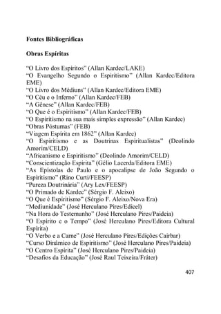 407
Fontes Bibliográficas
Obras Espíritas
―O Livro dos Espíritos‖ (Allan Kardec/LAKE)
―O Evangelho Segundo o Espiritismo‖ (Allan Kardec/Editora
EME)
―O Livro dos Médiuns‖ (Allan Kardec/Editora EME)
―O Céu e o Inferno‖ (Allan Kardec/FEB)
―A Gênese‖ (Allan Kardec/FEB)
―O Que é o Espiritismo‖ (Allan Kardec/FEB)
―O Espiritismo na sua mais simples expressão‖ (Allan Kardec)
―Obras Póstumas‖ (FEB)
―Viagem Espírita em 1862‖ (Allan Kardec)
―O Espiritismo e as Doutrinas Espiritualistas‖ (Deolindo
Amorim/CELD)
―Africanismo e Espiritismo‖ (Deolindo Amorim/CELD)
―Conscientização Espírita‖ (Gélio Lacerda/Editora EME)
―As Epístolas de Paulo e o apocalipse de João Segundo o
Espiritismo‖ (Rino Curti/FEESP)
―Pureza Doutrinária‖ (Ary Lex/FEESP)
―O Primado de Kardec‖ (Sérgio F. Aleixo)
―O Que é Espiritismo‖ (Sérgio F. Aleixo/Nova Era)
―Mediunidade‖ (José Herculano Pires/Edicel)
―Na Hora do Testemunho‖ (José Herculano Pires/Paideia)
―O Espírito e o Tempo‖ (José Herculano Pires/Editora Cultural
Espírita)
―O Verbo e a Carne‖ (José Herculano Pires/Edições Cairbar)
―Curso Dinâmico de Espiritismo‖ (José Herculano Pires/Paideia)
―O Centro Espírita‖ (José Herculano Pires/Paideia)
―Desafios da Educação‖ (José Raul Teixeira/Fráter)
 