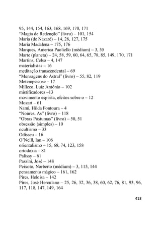 413
95, 144, 154, 163, 168, 169, 170, 171
―Magia de Redenção‖ (livro) – 101, 154
Maria (de Nazaré) – 14, 28, 127, 175
Maria Madalena – 175, 176
Marques, America Paoliello (médium) – 3, 55
Marte (planeta) – 24, 58, 59, 60, 64, 65, 78, 85, 149, 170, 171
Martins, Celso – 4, 147
materialistas – 16
meditação transcendental – 69
―Mensagens do Astral‖ (livro) – 55, 82, 119
Metempsicose – 17
Milleco, Luiz Antônio – 102
mistificadores –13
movimento espírita, efeitos sobre o – 12
Mozart – 61
Nami, Hilda Fontoura – 4
―Noúres, As‖ (livro) – 118
―Obras Póstumas‖ (livro) – 50, 51
obsessão (simples) – 10
ocultismo – 33
Odisseu – 16
O‘Neill, Ian – 106
orientalismo – 15, 68, 74, 123, 158
ortodoxia – 81
Palissy – 61
Passini, José – 148
Peixoto, Norberto (médium) – 3, 115, 144
pensamento mágico – 161, 162
Pires, Heloisa – 142
Pires, José Herculano – 25, 26, 32, 36, 38, 60, 62, 76, 81, 93, 96,
117, 118, 147, 149, 164
 