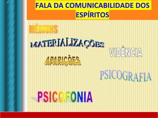FALA DA COMUNICABILIDADE DOS
ESPÍRITOS
 