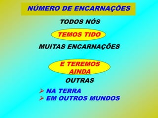 NÚMERO DE ENCARNAÇÕES
TODOS NÓS
TEMOS TIDO
MUITAS ENCARNAÇÕES
E TEREMOS
AINDA
OUTRAS
 NA TERRA
 EM OUTROS MUNDOS
 