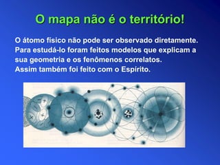 O átomo físico não pode ser observado diretamente.
Para estudá-lo foram feitos modelos que explicam a
sua geometria e os fenômenos correlatos.
Assim também foi feito com o Espírito.
O mapa não é o território!
 