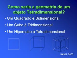 Como seria a geometria de um
objeto Tetradimensional?
• Um Quadrado é Bidimensional
KAKU, 2000
• Um Cubo é Tridimensional
• Um Hipercubo é Tetradimensional
 