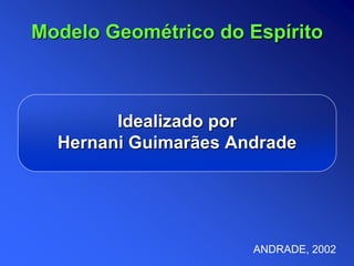 Modelo Geométrico do Espírito
Idealizado por
Hernani Guimarães Andrade
ANDRADE, 2002
 