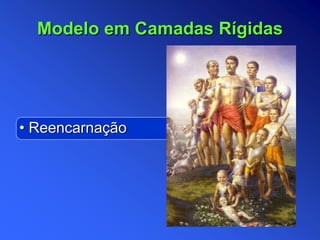 • Reencarnação
Modelo em Camadas Rígidas
 