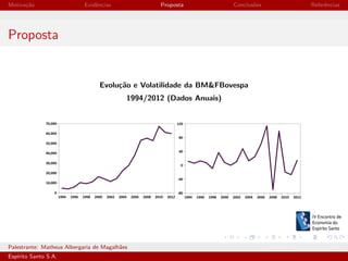 Motiva¸˜o
ca

Evidˆncias
e

Proposta

Conclus˜es
o

Referˆncias
e

Proposta

Evolu¸˜o e Volatilidade da BM&FBovespa
ca
1994/2012 (Dados Anuais)

Palestrante: Matheus Albergaria de Magalh˜es
a
Esp´
ırito Santo S.A.

IV EEES - Novembro de 2013

 