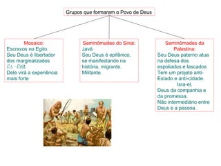 Grupos que formaram o Povo de Deus Mosaico: Escravos no Egito. Seu Deus é libertador dos marginalizados El – Go'el Dele virá a experiência mais forte Seminômades da Palestina: Seu Deus paterno atua na defesa dos espoliados e lascados Tem um projeto anti-Estado e anti-cidade. Isra-el. Deus da companhia e da promessa. Não intermediário entre Deus e a pessoa. Seminômades do Sinai: Javé Seu Deus é epifânico, se manifestando na história, migrante. Militante. 