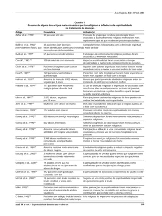 109Saad, M. e cols. – Espiritualidade baseada em evidências
Quadro 1
Resumo de alguns dos artigos mais relevantes que investigaram a influência da espiritualidade
no tratamento de doenças
Artigo Casuística Achado(s)
Azhar et al., 19952
30 pessoas em luto Pessoas do grupo que recebeu psicoterapia breve
associada a aconselhamento religioso melhoraram mais
rapidamente que as que receberam psicoterapia isolada
Baldree et al., 19823
35 pacientes com doenças Comportamentos relacionados com a dimensão espiritual
potencialmente fatais, que foram identificados como uma estratégia maior do lidar
necessitavam de hemodiálise
Bush et al., 19996
61 pacientes com dor crônica Estratégias de enfrentamento religioso positivas foram
associadas a melhores resultados
Carroll2
, 1993 [7]
100 alcoólatras em tratamento Aspectos espiritualistas foram associados a tempo
de sobriedade e número de comparecimento às sessões
Gibbs et al., 197811
Pacientes indigentes com câncer Aqueles com valores espirituais mais fortes tiveram menor
em fase terminal ansiedade sobre o morrer e um nível melhor de bem-estar
Hearth, 198915
120 pacientes submetidos à Pacientes com forte fé religiosa tiveram maior esperança e
quimioterapia foram mais capazes de lidar com a terapia
Helm et al., 200016
Amostra de mais de 3.000 idosos, Idosos que participavam de atividades religiosas antes da
seguida por 6 anos instalação de deficiência evoluíram melhor
Holland et al., 199917
117 pacientes com melanoma O uso de crenças religiosas e espirituais foi associado com
maligno potencialmente fatal uma forma ativa de enfrentamento; ao invés de passiva,
formaram um sistema cognitivo benéfico a partir do qual
se pôde encarar a doença
Idler et al., 199719
2.812 idosos, seguidos Participação em cerimônias religiosas foi forte preditor de
por 12 anos melhor funcionalidade em incapacitados
John et al., 199120
Mulheres com câncer de mama 85% das respondentes indicaram que a religião auxiliou-as
a lidar com sua doença
Kaezorowski, 198921
114 adultos com câncer Pessoas com altos níveis de espiritualidade têm menos
ansiedade diante da doença
Koenig et al., 199224
850 idosos em serviço neurológico Sintomas depressivos foram inversamente relacionados a
aspectos religiosos
Koenig et al., 199525
832 idosos internados Sintomas cognitivos de depressão foram menos comuns
entre os que tinham atitudes religiosas
Koenig et al., 199826
Amostra consecutiva de idosos Participação e afiliação a uma comunidade religiosa foram
admitidos em hospital universitário associadas a menos uso de serviços hospitalares no
passado
Koenig et al., 199927
3.968 idosos residentes na Freqüência a serviços religiosos foi associada a menos
comunidade, acompanhados mortes e menor risco relativo de morte
por 6 anos
Krause et al., 198928
Amostra nacional norte-americana Envolvimento religioso ajudou a reduzir o impacto negativo
de idosos negros de eventos de vida estressantes
Mackey et al., 200031
3 mulheres idosas com câncer Espiritualidade foi um dos quatro temas que surgiram como
terminal recebendo tratamento centrais para as necessidades especiais das pacientes
em asilo
Margolis et al., 200032
14 adultos jovens que na Espiritualidade foi um dos fatores identificados como
adolescência se recuperaram de auxiliadores para a recuperação a longo prazo
abuso de drogas
McBride et al., 199834
442 pacientes com patologias Espiritualidade foi associada à experiência de saúde e à dor
cursando com dor
McColl et al., 200035
16 pacientes com lesão medular ou Sugeriu-se um efeito positivo da espiritualidade no período
lesão cerebral, 2 anos após de ajustamento após a lesão
reabilitação
Miller, 198536
Pacientes com artrite reumatóide e Altas pontuações de espiritualidade foram relacionadas a
uma amostra aleatória de adultos menores pontuações de solidão em ambos os grupos e
saudáveis contribuíram para o lidar com a doença crônica
O’Brien, 198238
Pacientes em estágio final de falência A fé religiosa foi importante no processo de adaptação
renal em hemodiálise há muito tempo
Acta Fisiátrica 8(3): 107-112, 2001
 