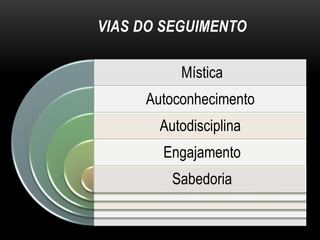 VIAS DO SEGUIMENTO

          Mística
     Autoconhecimento
       Autodisciplina
       Engajamento
         Sabedoria
 