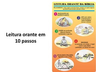 Leitura orante em
    10 passos
 