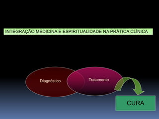 MANEJO
Tratamento
Diagnóstico
CURA
INTEGRAÇÃO MEDICINA E ESPIRITUALIDADE NA PRÁTICA CLÍNICA
 