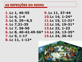 AS REFEIÇÕES DO REINO
 