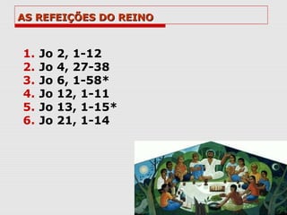 AS REFEIÇÕES DO REINO


1.   Jo   2, 1-12
2.   Jo   4, 27-38
3.   Jo   6, 1-58*
4.   Jo   12, 1-11
5.   Jo   13, 1-15*
6.   Jo   21, 1-14
 