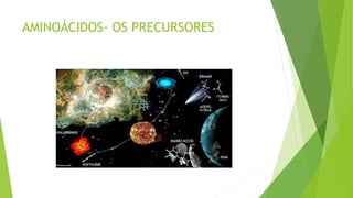 AMINOÁCIDOS- OS PRECURSORES
 