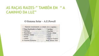 AS RAÇAS RAIZES-” TAMBÉM EM “ A
CAMINHO DA LUZ”
 