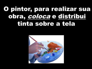 O pintor, para realizar sua
obra, coloca e distribui
tinta sobre a tela,
 