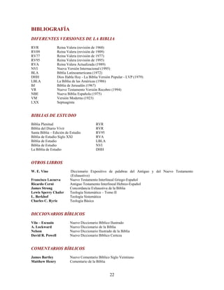 BIBLIOGRAFÍA
DIFERENTES VERSIONES DE LA BIBLIA
RVR Reina Valera (revisión de 1960)
RV09 Reina Valera (revisión de 1909)
RV77 Reina Valera (revisión de 1977)
RV95 Reina Valera (revisión de 1995)
RVA Reina Valera Actualizada (1989)
NVI Nueva Versión Internacional (1995)
BLA Biblia Latinoamericana (1972)
DHH Dios Habla Hoy - La Biblia Versión Popular - LVP (1979)
LBLA La Biblia de las Américas (1986)
BJ Biblia de Jerusalén (1967)
VR Nuevo Testamento Versión Recobro (1994)
NBE Nueva Biblia Española (1975)
VM Versión Moderna (1923)
LXX Septuaginta
BIBLIAS DE ESTUDIO
Biblia Plenitud RVR
Biblia del Diario Vivir RVR
Santa Biblia – Edición de Estudio RV95
Biblia de Estudio Siglo XXI RVA
Biblia de Estudio LBLA
Biblia de Estudio NVI
La Biblia de Estudio DHH
OTROS LIBROS
W. E. Vine Diccionario Expositivo de palabras del Antiguo y del Nuevo Testamento
(Exhaustivo)
Francisco Lacueva Nuevo Testamento Interlineal Griego-Español
Ricardo Cerni Antiguo Testamento Interlineal Hebreo-Español
James Strong Concordancia Exhaustiva de la Biblia
Lewis Sperry Chafer Teología Sistemática – Tomo II
L. Berkhof Teología Sistemática
Charles C. Ryrie Teología Básica
DICCIONARIOS BÍBLICOS
Vila – Escuain Nuevo Diccionario Bíblico Ilustrado
A. Lockward Nuevo Diccionario de la Biblia
Nelson Nuevo Diccionario Ilustrado de la Biblia
David R. Powell Nuevo Diccionario Bíblico Certeza
COMENTARIOS BÍBLICOS
James Bartley Nuevo Comentario Bíblico Siglo Veintiuno
Matthew Henry Comentario de la Biblia
22
 