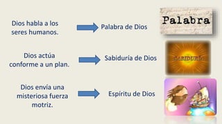 Dios habla a los
seres humanos.
Palabra de Dios
Dios actúa
conforme a un plan.
Sabiduría de Dios
Dios envía una
misteriosa fuerza
motriz.
Espíritu de Dios
 