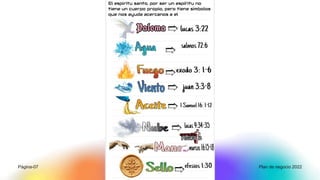 Página-07 Plan de negocio 2022
 