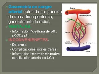  Gasometría en sangre
arterial obtenida por punción
de una arteria periférica,
generalmente la radial.
 VENTAJAS.
• Información fidedigna de pO ,
pCO2,y pH
 INCONVENIENETES.
• Dolorosa
• Complicaciones locales (raras)
• Información intermitente (salvo
canalización arterial en UCI)
 