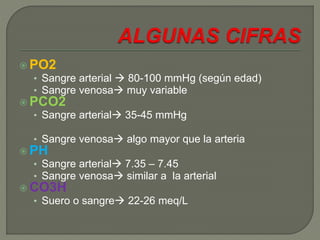  PO2
• Sangre arterial  80-100 mmHg (según edad)
• Sangre venosa muy variable
 PCO2
• Sangre arterial 35-45 mmHg
• Sangre venosa algo mayor que la arteria
 PH
• Sangre arterial 7.35 – 7.45
• Sangre venosa similar a la arterial
 CO3H
• Suero o sangre 22-26 meq/L
 