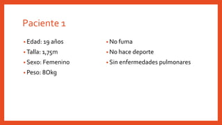 Paciente 1
• Edad: 19 años
• Talla: 1,75m
• Sexo: Femenino
• Peso: 8Okg
• No fuma
• No hace deporte
• Sin enfermedades pulmonares
 