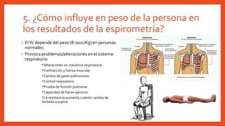 5. ¿Cómo influye en peso de la persona en
los resultados de la espirometría?
• ElVc depende del peso (8-10cc/Kg) en personas
normales:
• Provoca problemas/alteraciones en el sistema
respiratorio
*Alteraciones en mecánica respiratoria
*Contracción y fuerza muscular
*Cambio de gases pulmonares
*Control respiratorio
*Prueba de función pulmonar
*Capacidad de hacer ejercicio
*La resistencia aumenta cuando cambia de
sentado a supino
 