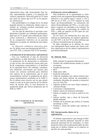 Broncodi Espirometria | PDF