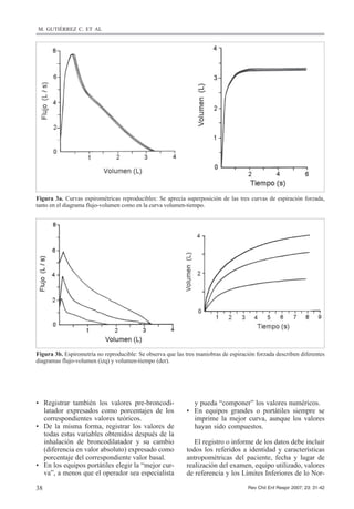 Broncodi Espirometria | PDF