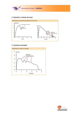 4. Episodio o intento de toser

5. Paciente simulador

 