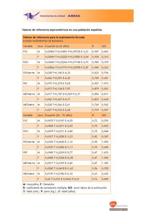 Valores de referencia espirométricos en una población española

 