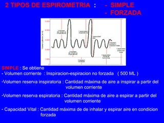 2 TIPOS DE ESPIROMETRIA : - SIMPLE 
- FORZADA 
SIMPLE : Se obtiene 
- Volumen corriente : Inspiracion-espiracion no forzada ( 500 ML ) 
-Volumen reserva inspiratoria : Cantidad máxima de aire a inspirar a partir del 
volumen corriente 
-Volumen reserva espiratoria : Cantidad máxima de aire a espirar a partir del 
volumen corriente 
- Capacidad Vital : Cantidad máxima de de inhalar y espirar aire en condicion 
forzada 
 