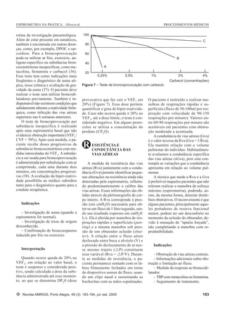 Broncodi Espirometria | PDF