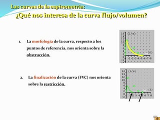 1. La morfología de la curva, respecto a los
puntos de referencia, nos orienta sobre la
obstrucción.
2. La finalización de la curva (FVC) nos orienta
sobre la restricción.
FVC
FVC
Las curvas de la espirometría:
¿Qué nos interesa de la curva flujo/volumen?
 