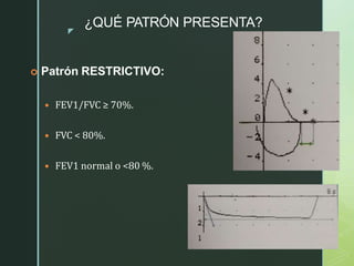 z
¿QUÉ PATRÓN PRESENTA?
 Patrón RESTRICTIVO:
 FEV1/FVC ≥ 70%.
 FVC < 80%.
 FEV1 normal o <80 %.
 