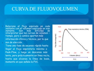 CURVA DE FLUJOVOLUMEN
• Relaciona el flujo espirado en cada
instante con el volumen espirado en ese
instante. Son más difíciles de
interpretar que las curvas de volumen –
tiempo, pero a cambio aportan más
información clínica y técnica, por lo que
son de elección.•
Tiene una fase de ascenso rápido hasta
llegar al flujo espiratorio máximo o
Peak-Flow, y luego un descenso más
lento, pero prácticamente en línea recta,
hasta que alcanza la línea de base,
momento en que señala la FVC.
 