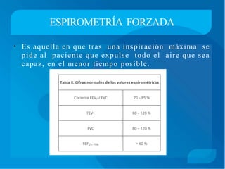 ESPIROMETRÍA FORZADA
• Es aquella en que tras una inspiración máxima se
pide al paciente que expulse todo el aire que sea
capaz, en el menor tiempo posible.
 