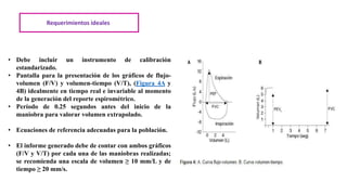 Requerimientos ideales:
• Debe incluir un instrumento de calibración
estandarizado.
• Pantalla para la presentación de los gráficos de flujo-
volumen (F/V) y volumen-tiempo (V/T), (Figura 4A y
4B) idealmente en tiempo real e invariable al momento
de la generación del reporte espirométrico.
• Período de 0.25 segundos antes del inicio de la
maniobra para valorar volumen extrapolado.
• Ecuaciones de referencia adecuadas para la población.
• El informe generado debe de contar con ambos gráficos
(F/V y V/T) por cada una de las maniobras realizadas;
se recomienda una escala de volumen ≥ 10 mm/L y de
tiempo ≥ 20 mm/s.
 