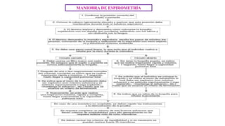 MANIOBRA DE ESPIROMETRÍA
 