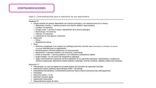 CONTRAINDICACIONES
 