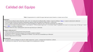 Calidad del Equipo
 