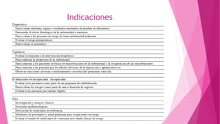 Indicaciones
 