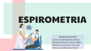 ESPIROMETRIA.pptx