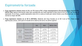 Espirometría forzada
 Flujo espiratorio máximo entre el 25 y el 75 % de la FVC o flujo mesoespiratorio (Forced Espiratory Flow25–75%,
FEF25–75%): Aporta información sobre qué cantidad del aire total espirado lo hace entre el 25 y el 75% del tiempo de
espiración. Es un flujo, y puede expresarse como ml/s o como un tanto por ciento frente a sus cifras teóricas. Su valor
normal es mayor del 60%.
 Flujo espiratorio máximo en el 50 % (FEF50%): Medición del flujo forzado en el 50 % de la FVC. Tiene escasa
significación clínica, salvo para el estudio de la obstrucción de la vía aérea superior
 