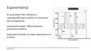 Evaluación de Espirometria transoperatoria pptx | PPTX